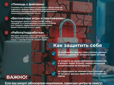 Кібербяспека